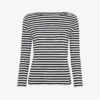 Whistles Striped Boat-neck Stretch-cotton Top
